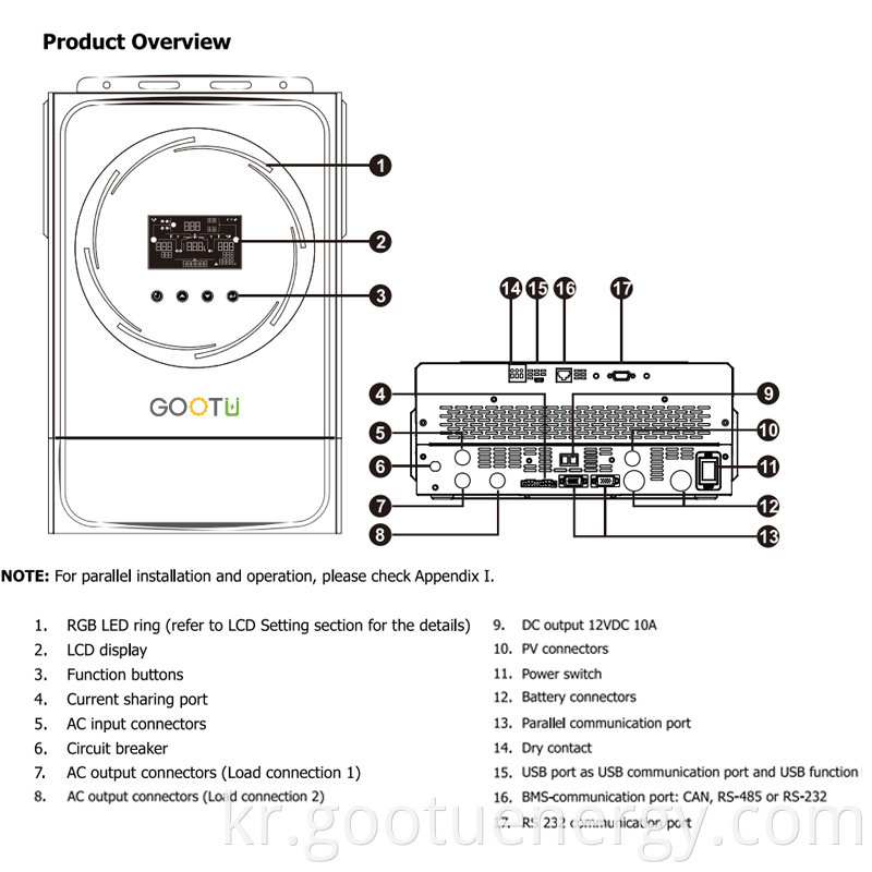 Parallelable Solar inverter